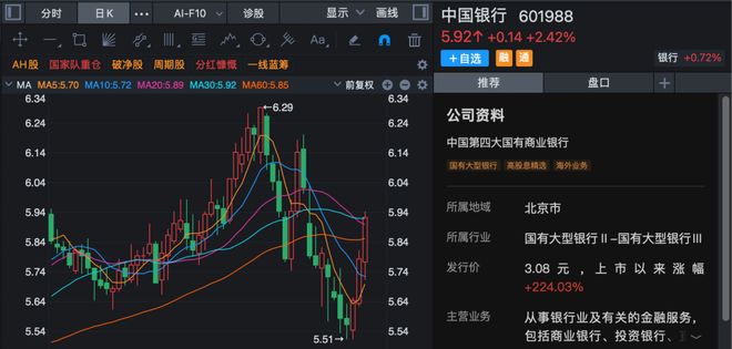 �����ͣ�������_��Ʊ��ͣ���绹�����_
