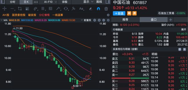 �����ͣ�������_��Ʊ��ͣ���绹�����_