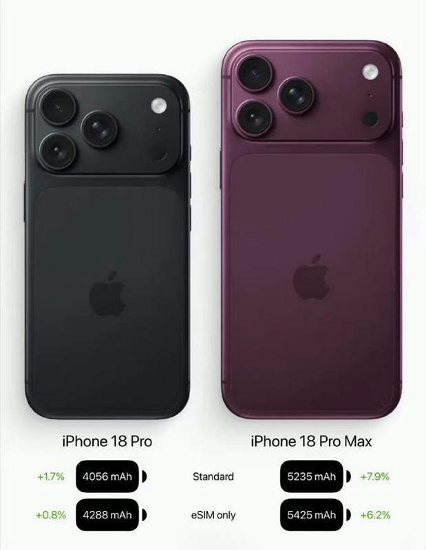 iPhone�ֻ��Ǽ�ǰ���� ����ʡ�Ļ��ǵ��²���_iPhone�ֻ��Ǽ�ǰ���� ����ʡ�Ļ��ǵ��²���_