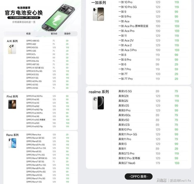���29Ԫ��ԭ����أ�OPPO�Ⲩ��ë����޶__���29Ԫ��ԭ����أ�OPPO�Ⲩ��ë����޶