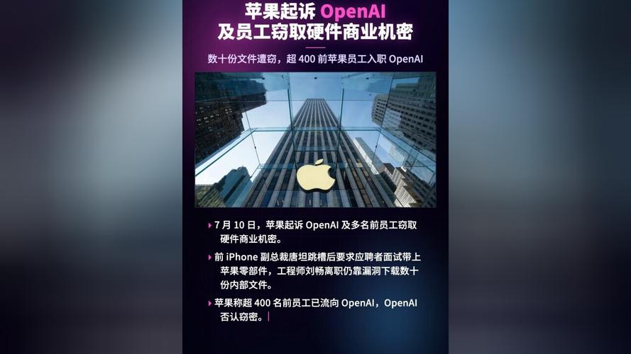 AI��ͷ������Ϣ��ƻ������OpenAI��ȡ���ܣ����»�Ӧ_AI��ͷ������Ϣ��ƻ������OpenAI��ȡ���ܣ����»�Ӧ_