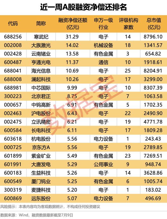���뷽��_������ɶ_