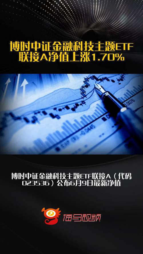 �Ƽ�ETF��ֵ���շ�ת�������ڴ�����