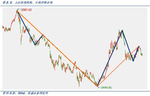 ETF�г��������ȡ����飬��������б�
