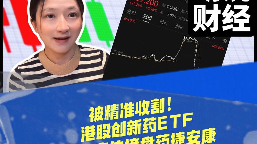 ����1300�ڣ�ETF�ʽ𡰷�񡱳��״���ҩ��__����1300�ڣ�ETF�ʽ𡰷�񡱳��״���ҩ��